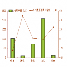 济南仲博CBIN99试验机制造有限公司